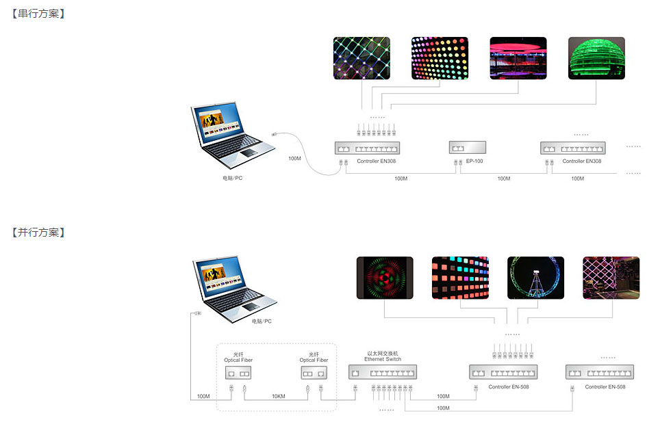 九游会·J9-官方网站|真人游戏第一品牌
